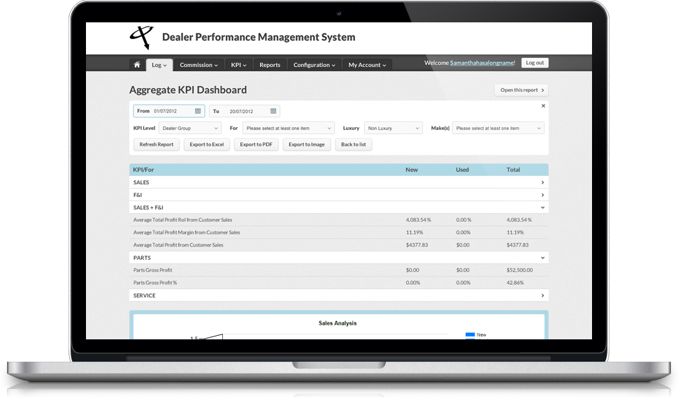 Torque Management System