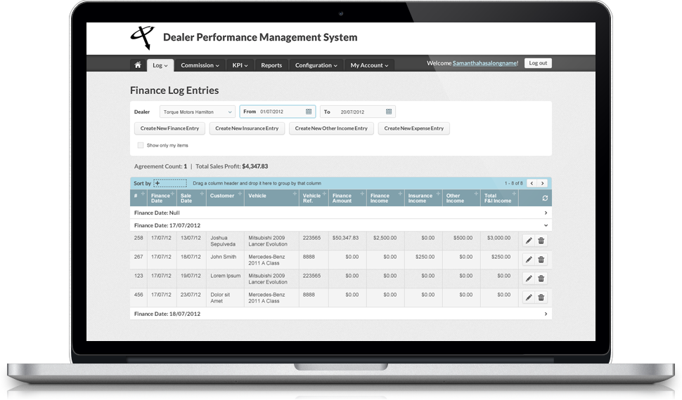 Torque Management System